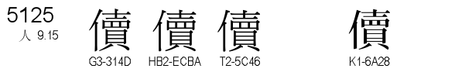 U+5125